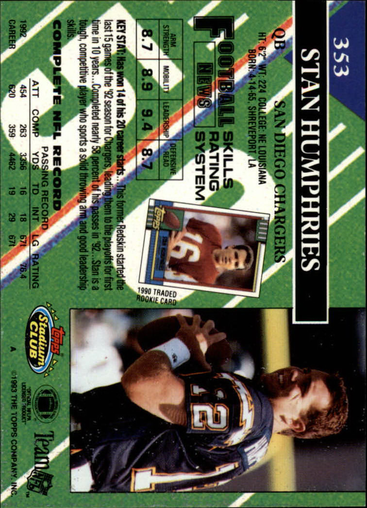 A2126- 1993 Stadium Club FB Cards 251-492 +Rookies -You Pick- 15+ FREE US SHIP - Picture 208 of 473