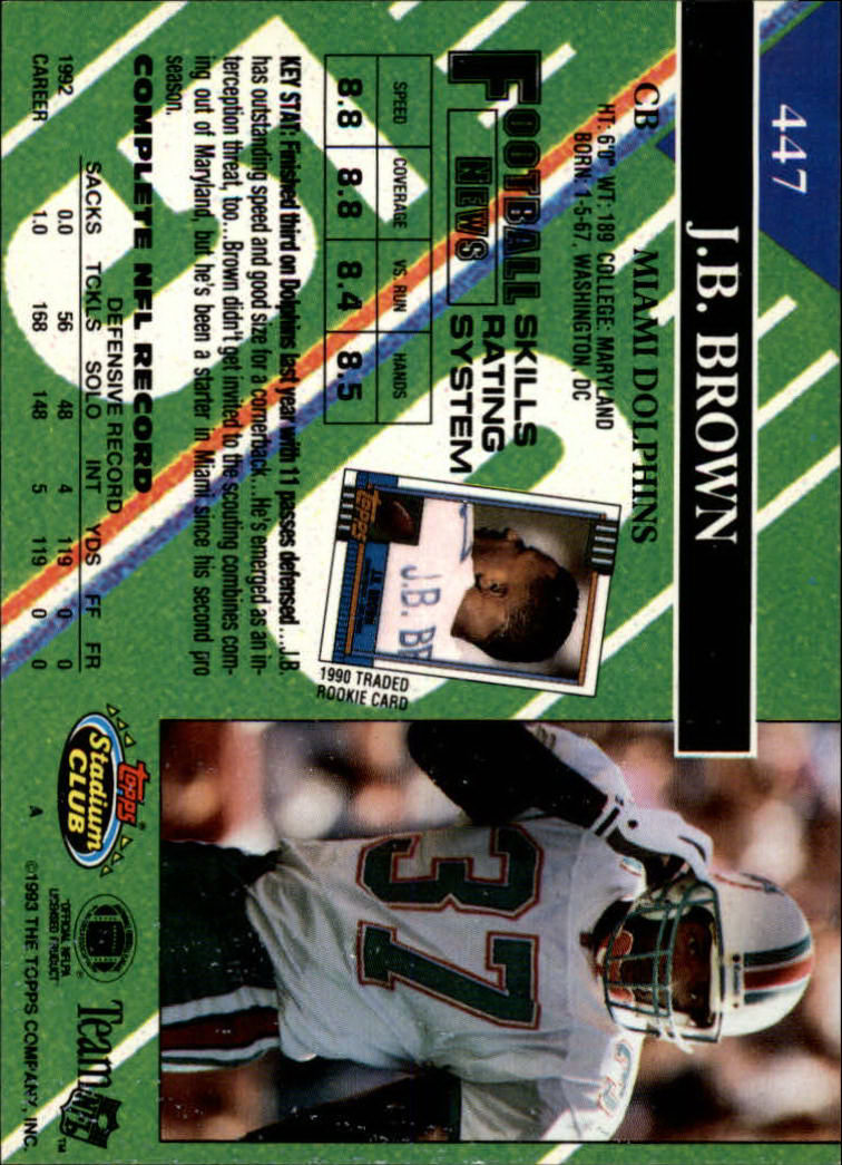 A2126- 1993 Stadium Club FB Cards 251-492 +Rookies -You Pick- 15+ FREE US SHIP - Picture 388 of 473