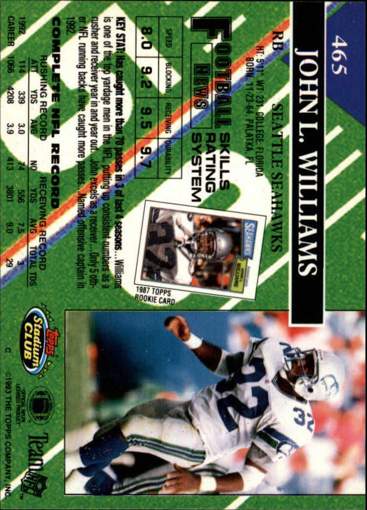 A2126- 1993 Stadium Club FB Cards 251-492 +Rookies -You Pick- 15+ FREE US SHIP - Picture 424 of 473