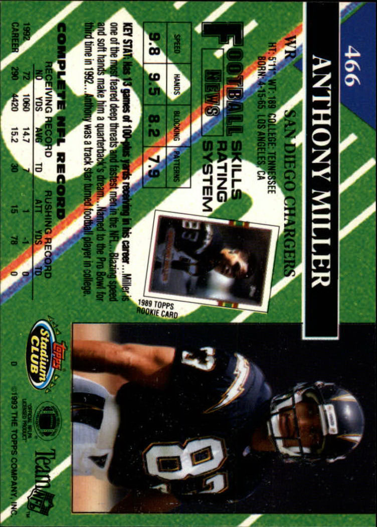 A2126- 1993 Stadium Club FB Cards 251-492 +Rookies -You Pick- 15+ FREE US SHIP - Picture 426 of 473