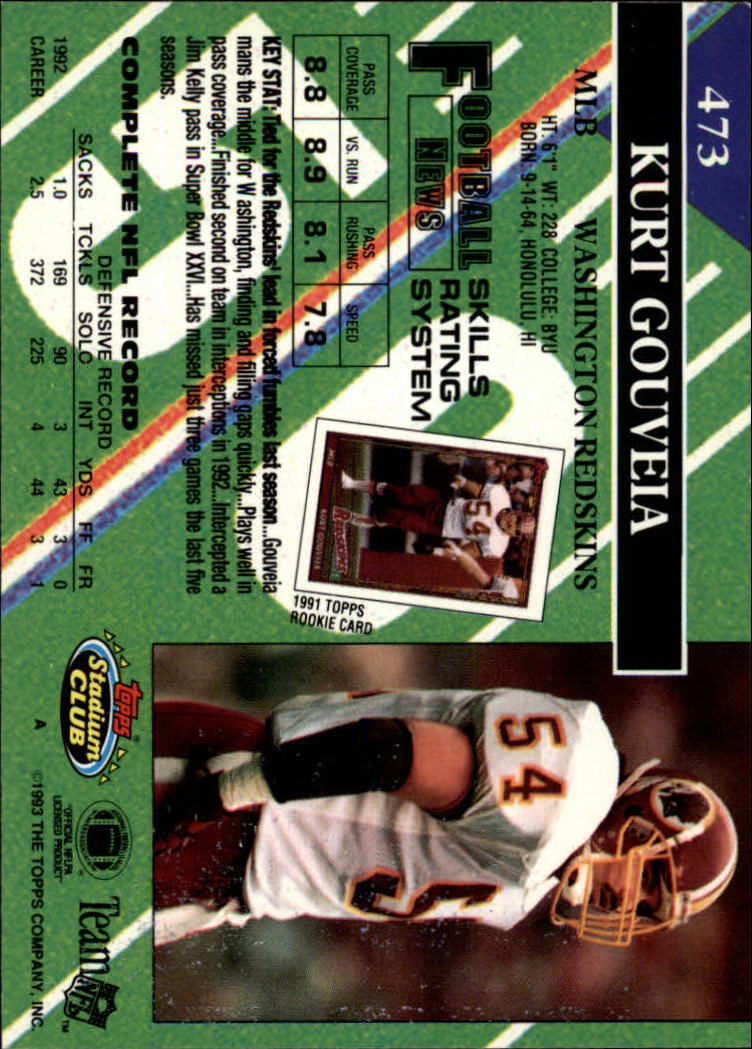 A2126- 1993 Stadium Club FB Cards 251-492 +Rookies -You Pick- 15+ FREE US SHIP - Picture 436 of 473