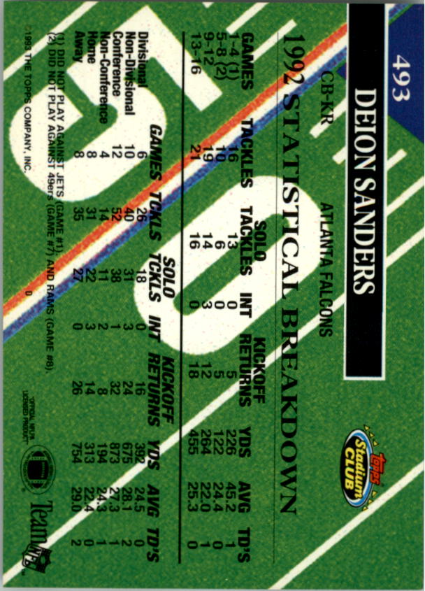 1993 Stadium Club #493 Deion Sanders MC back image
