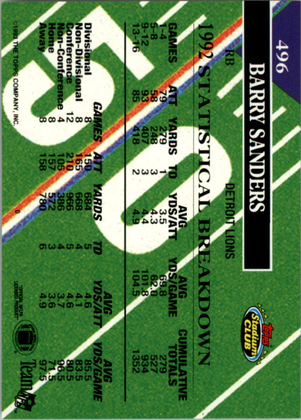 1993 Stadium Club #496 Barry Sanders MC back image