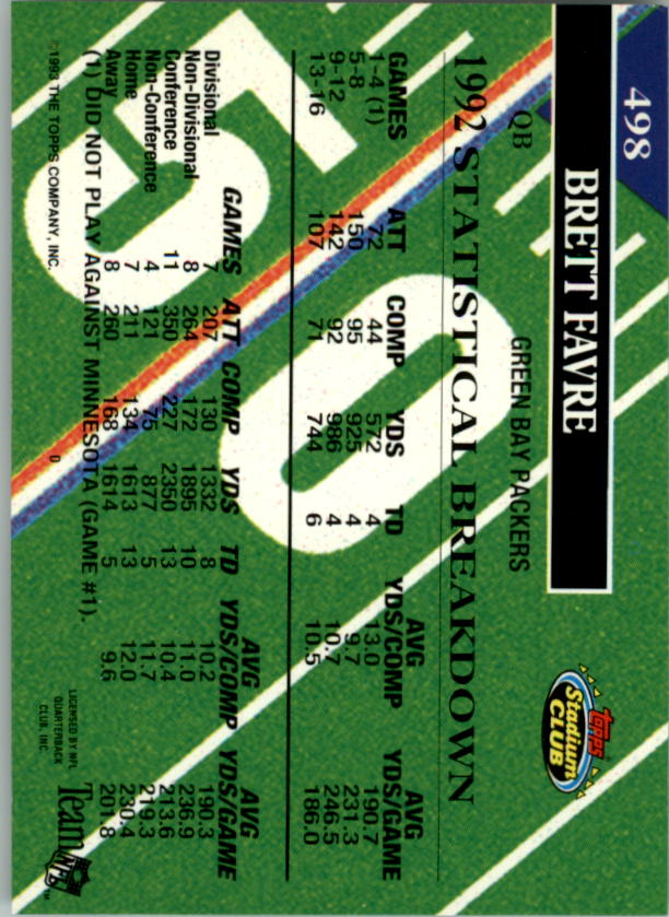 1993 Stadium Club #498 Brett Favre MC back image