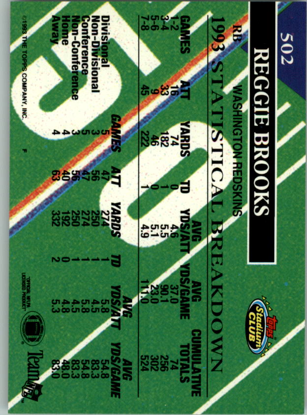 1993 Stadium Club #502 Reggie Brooks MC RC back image