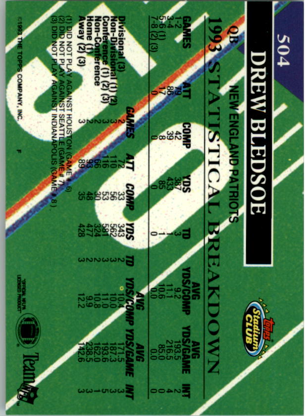 1993 Stadium Club #504 Drew Bledsoe MC back image
