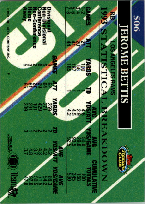 1993 Stadium Club #506 Jerome Bettis MC back image