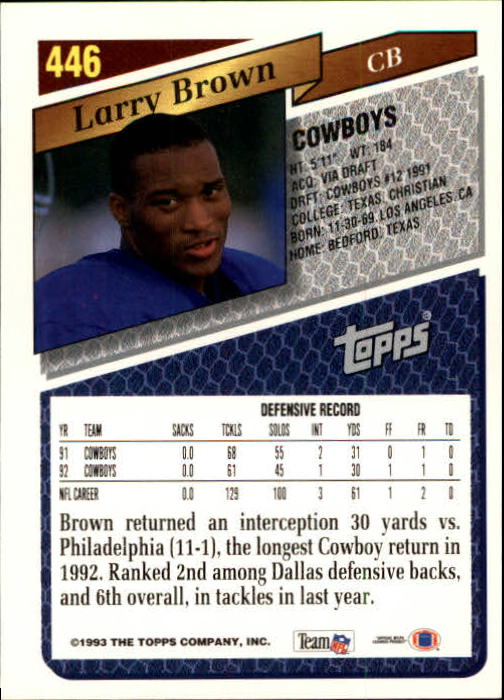 1993 Topps Football Gold (#441-660) Singles - You Choose - Picture 12 of 419
