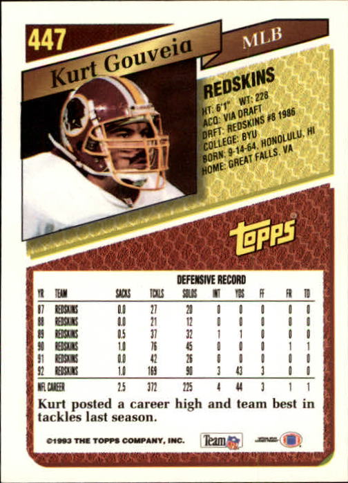 1993 Topps Football Gold (#441-660) Singles - You Choose - Picture 14 of 419
