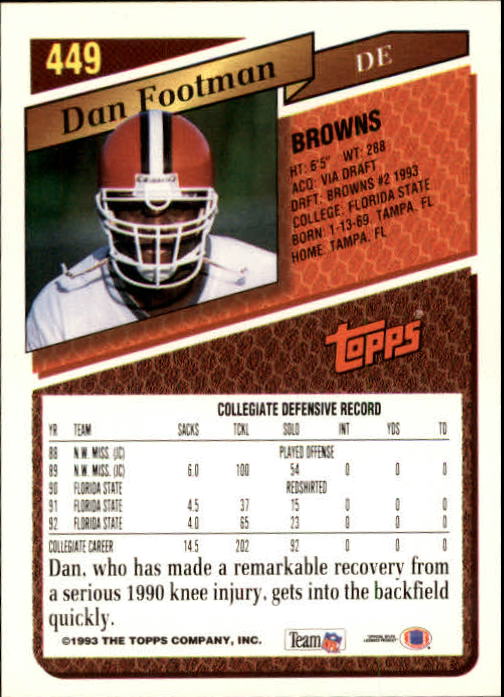 1993 Topps Football Gold (#441-660) Singles - You Choose - Picture 18 of 419
