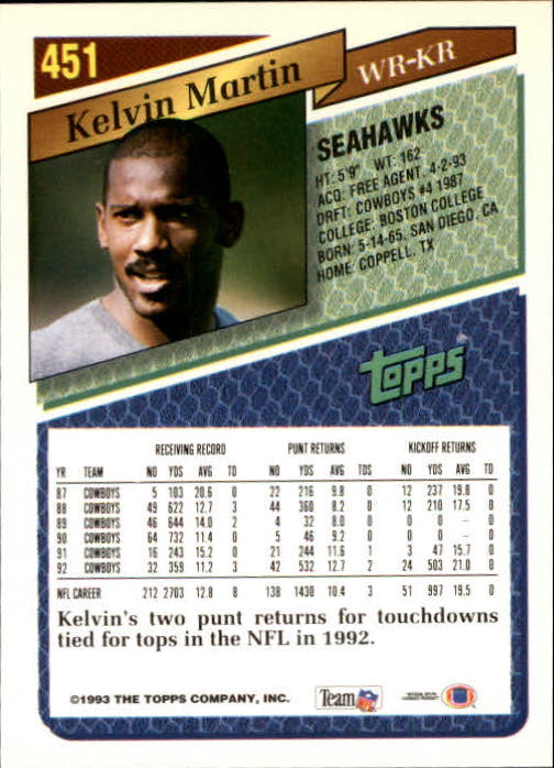 1993 Topps Football Gold (#441-660) Singles - You Choose - Picture 22 of 419