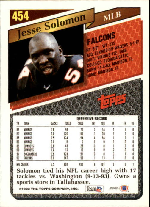 1993 Topps Football Gold (#441-660) Singles - You Choose - Picture 28 of 419