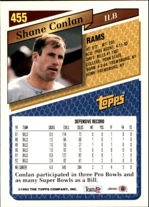 1993 Topps Football Gold (#441-660) Singles - You Choose - Picture 30 of 419