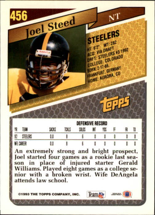 1993 Topps Football Gold (#441-660) Singles - You Choose - Picture 32 of 419