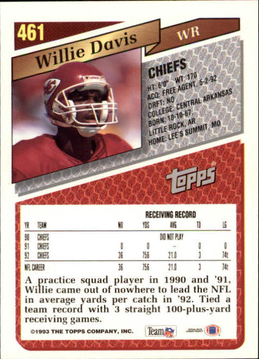 1993 Topps Football Gold (#441-660) Singles - You Choose - Picture 42 of 419