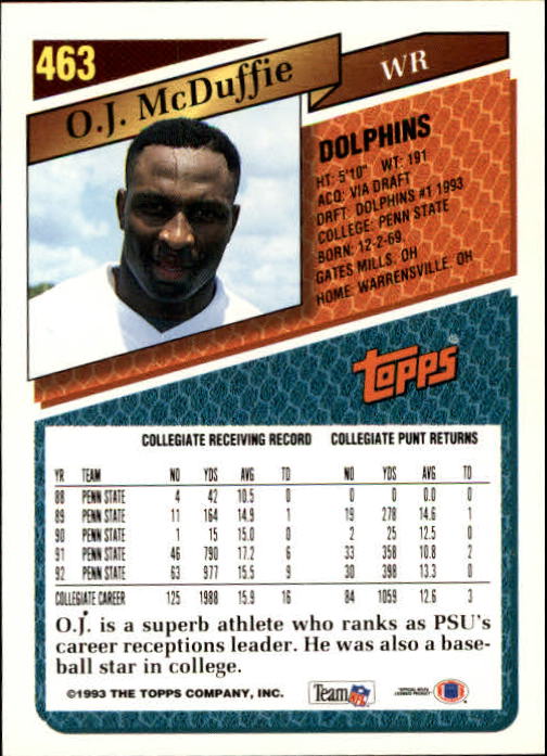 1993 Topps Football Gold (#441-660) Singles - You Choose - Picture 46 of 419