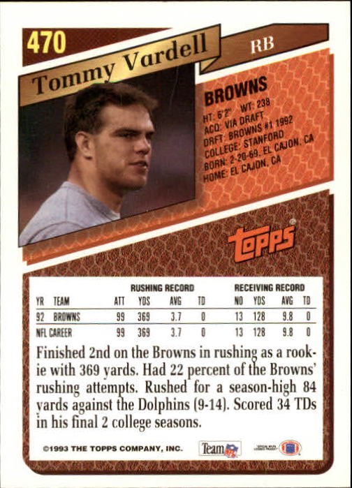 1993 Topps Football Gold (#441-660) Singles - You Choose - Picture 60 of 419