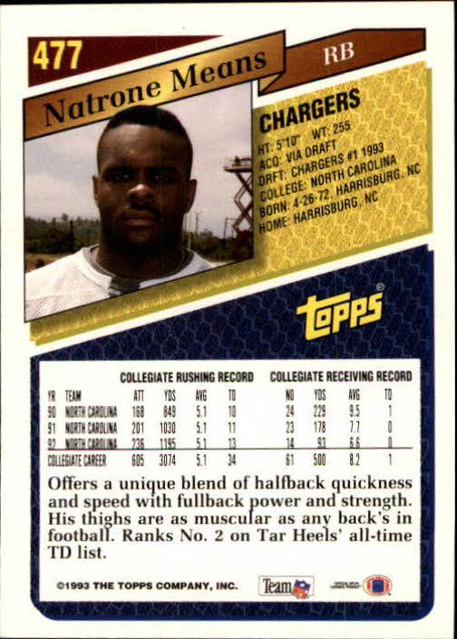 1993 Topps Football Gold (#441-660) Singles - You Choose - Picture 74 of 419