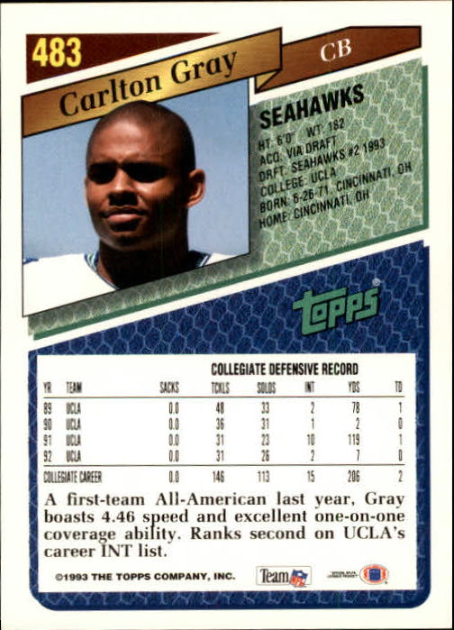 1993 Topps Football Gold (#441-660) Singles - You Choose - Picture 83 of 419