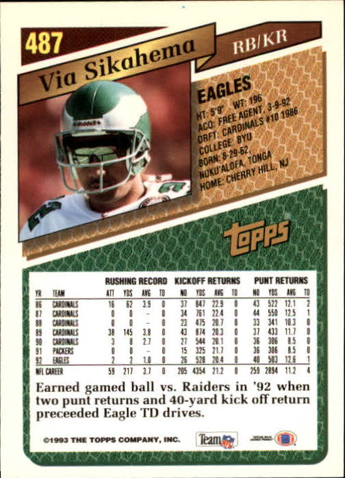 1993 Topps Football Gold (#441-660) Singles - You Choose - Picture 91 of 419