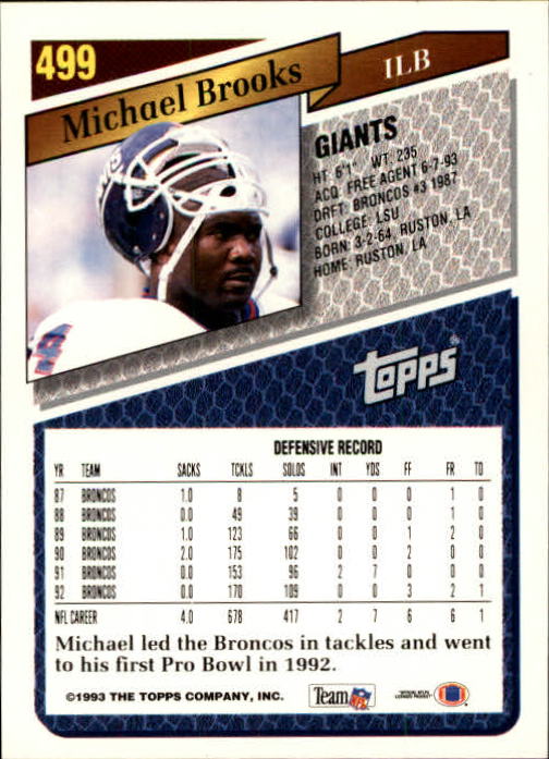 1993 Topps Football Gold (#441-660) Singles - You Choose - Picture 114 of 419