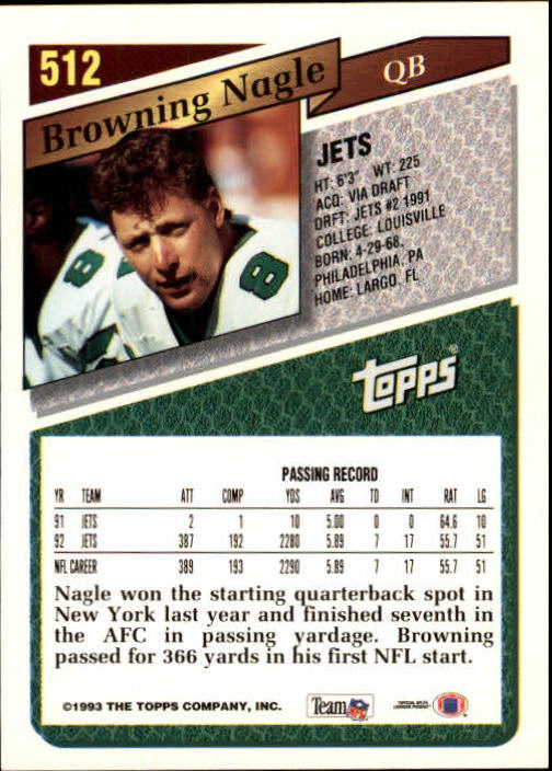 1993 Topps Football Gold (#441-660) Singles - You Choose - Picture 137 of 419