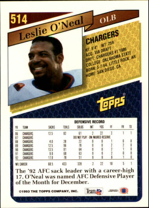 1993 Topps Football Gold (#441-660) Singles - You Choose - Picture 141 of 419