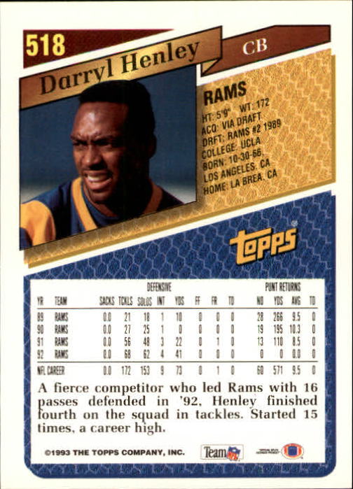 1993 Topps Football Gold (#441-660) Singles - You Choose - Picture 149 of 419
