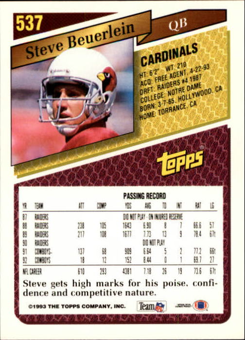1993 Topps Football Gold (#441-660) Singles - You Choose - Picture 186 of 419