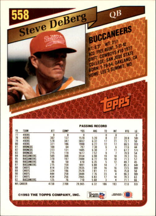 1993 Topps Football Gold (#441-660) Singles - You Choose - Picture 226 of 419