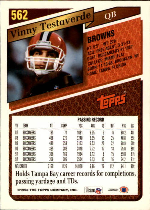 1993 Topps Football Gold (#441-660) Singles - You Choose - Picture 234 of 419