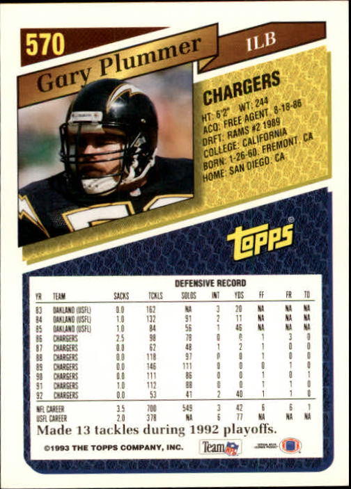 1993 Topps Football Gold (#441-660) Singles - You Choose - Picture 250 of 419