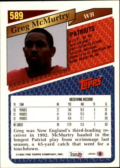 1993 Topps Football Gold (#441-660) Singles - You Choose - Picture 286 of 419