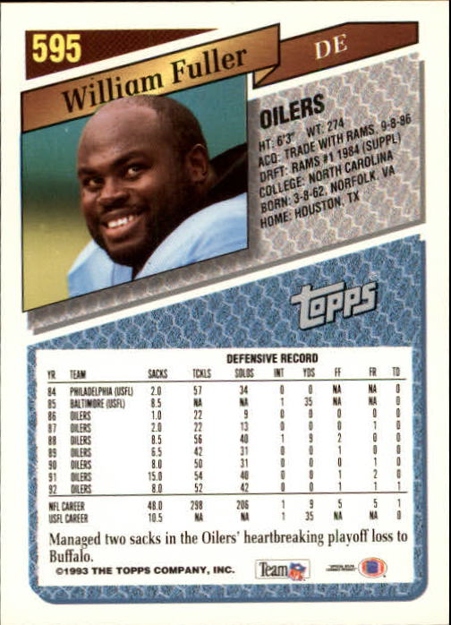 1993 Topps Football Gold (#441-660) Singles - You Choose - Picture 298 of 419