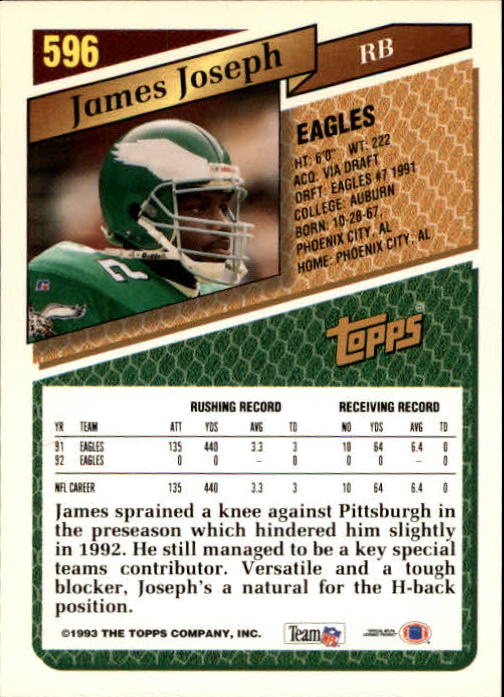 1993 Topps Football Gold (#441-660) Singles - You Choose - Picture 300 of 419