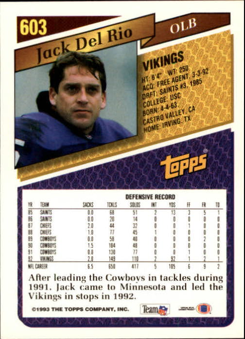 1993 Topps Football Gold (#441-660) Singles - You Choose - Picture 312 of 419