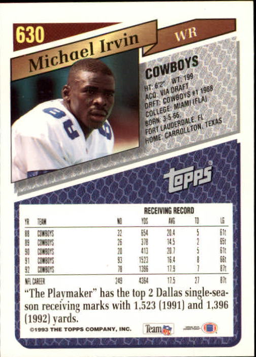 1993 Topps Football Gold (#441-660) Singles - You Choose - Picture 364 of 419