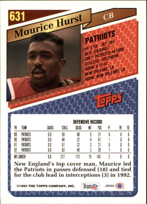 1993 Topps Football Gold (#441-660) Singles - You Choose - Picture 366 of 419