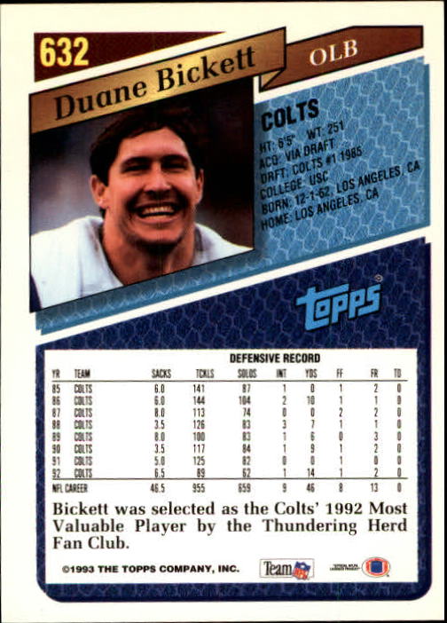 1993 Topps Football Gold (#441-660) Singles - You Choose - Picture 368 of 419