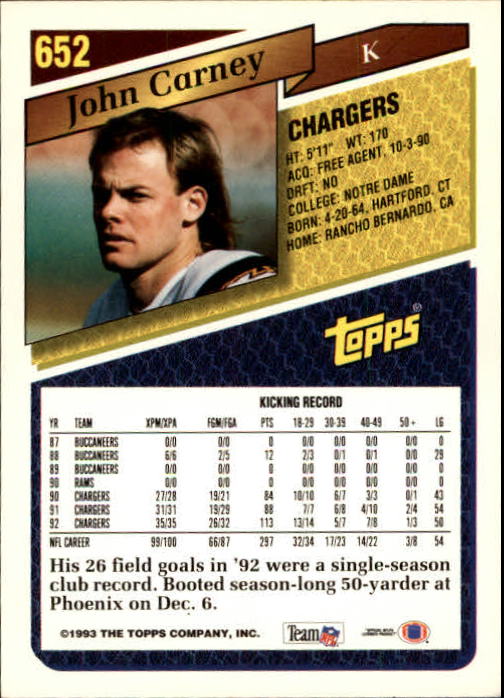 1993 Topps Football Gold (#441-660) Singles - You Choose - Picture 403 of 419