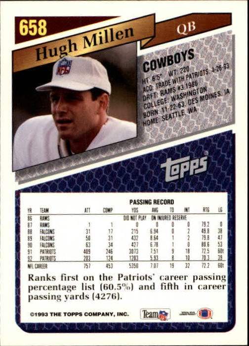 1993 Topps Football Gold (#441-660) Singles - You Choose - Picture 415 of 419