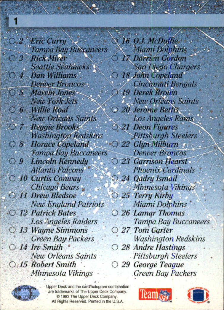 1993 Upper Deck #1 Star Rookie Checklist/Rick Mirer/Garrison Hearst/Curtis Conway/Lincoln Kennedy back image