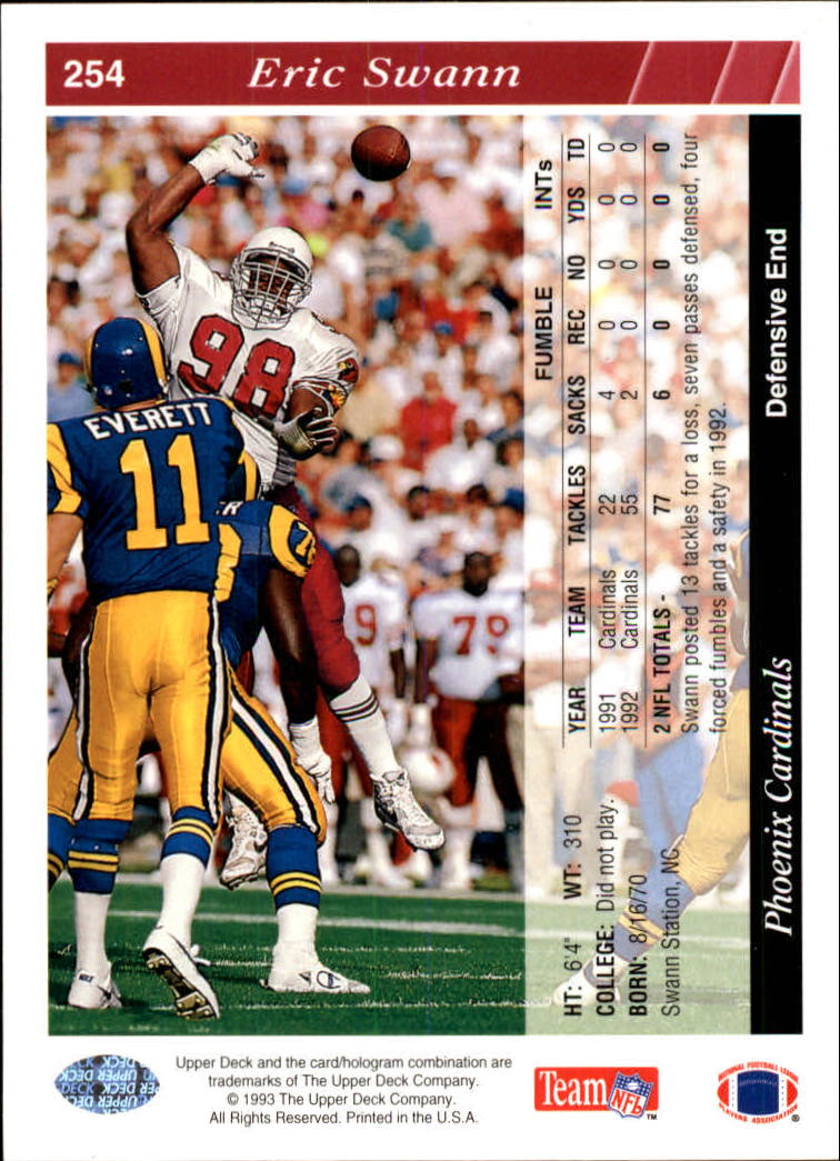 1993 Upper Deck Football "Main Set" Cards #251 to #500 Rookies and Veterans - Picture 9 of 500