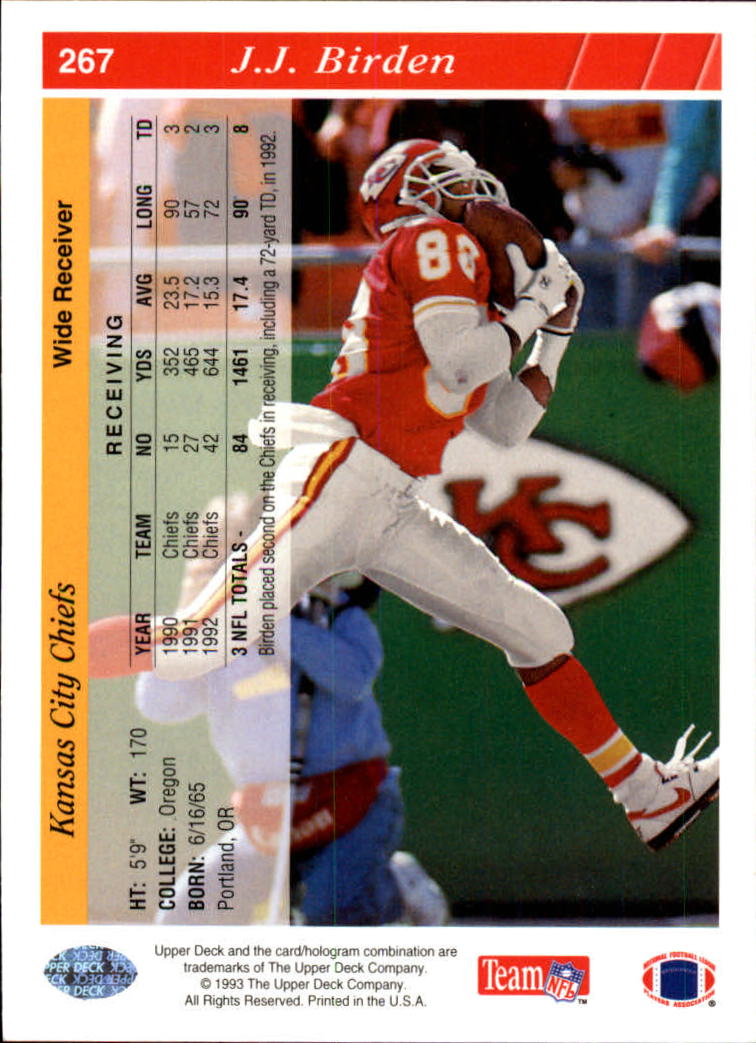 1993 Upper Deck Football "Main Set" Cards #251 to #500 Rookies and Veterans - Picture 35 of 500