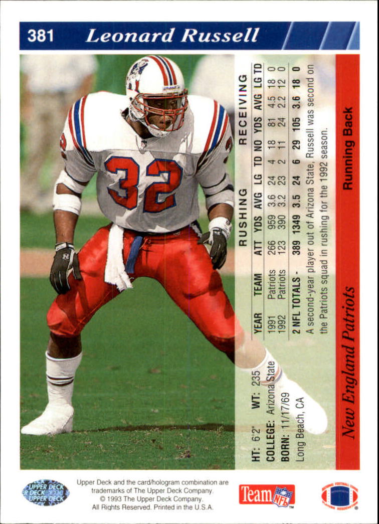 1993 Upper Deck Football "Main Set" Cards #251 to #500 Rookies and Veterans - Picture 262 of 500
