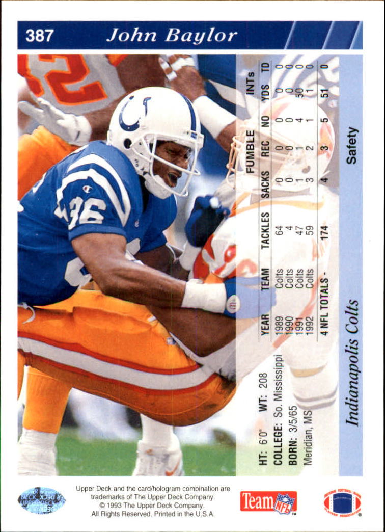 1993 Upper Deck Football "Main Set" Cards #251 to #500 Rookies and Veterans - Picture 274 of 500