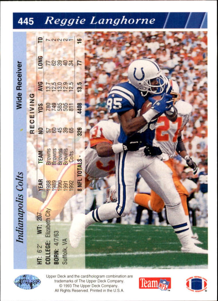 1993 Upper Deck Football "Main Set" Cards #251 to #500 Rookies and Veterans - Picture 390 of 500