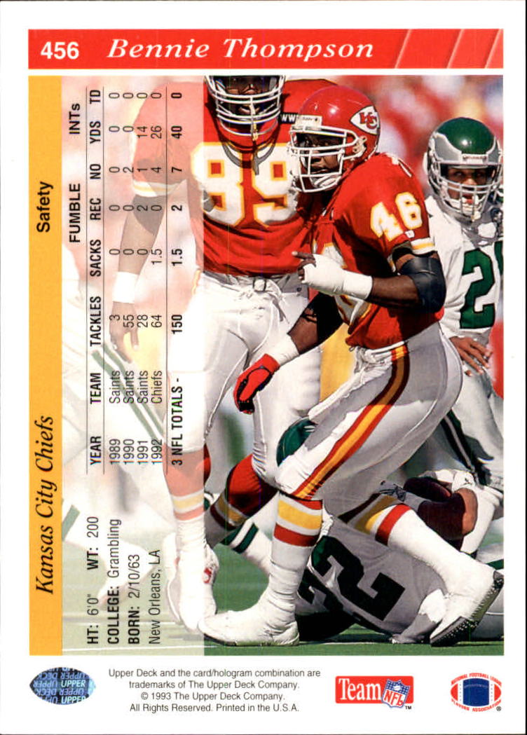 1993 Upper Deck Football "Main Set" Cards #251 to #500 Rookies and Veterans - Picture 412 of 500