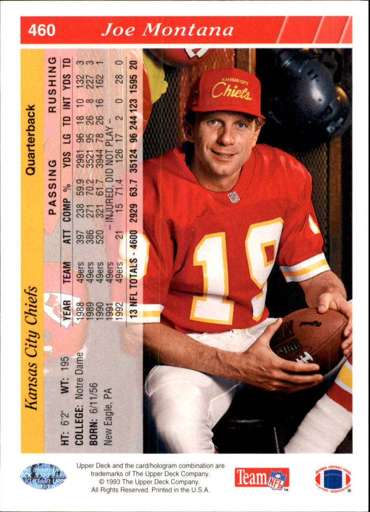 1993 Upper Deck #460 Joe Montana back image