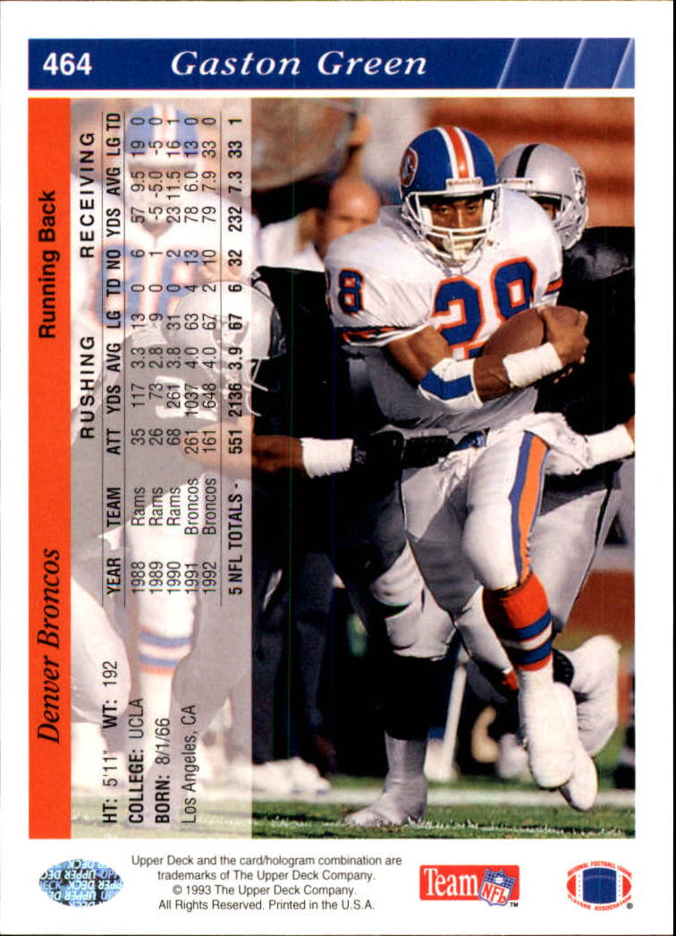 1993 Upper Deck Football "Main Set" Cards #251 to #500 Rookies and Veterans - Picture 428 of 500